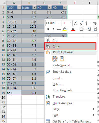Hàm tính tổng của các tổng trong Excel hiện nay