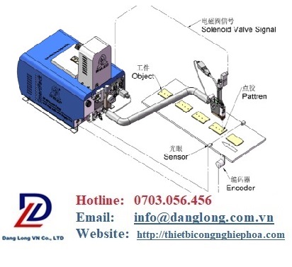 Thông tin về Máy bơm keo Weleo model SP-09-T