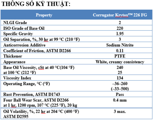 MỠ BÔI TRƠN KRYTOX 226FG CHỊU NHIỆT ĐỘ CAO