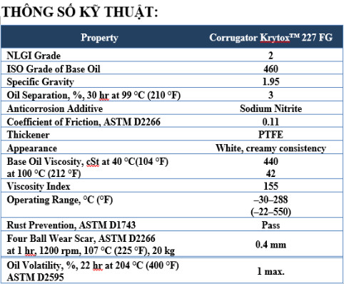 MỠ BÔI TRƠN KRYTOX 227FG CHỊU NHIỆT ĐỘ CAO