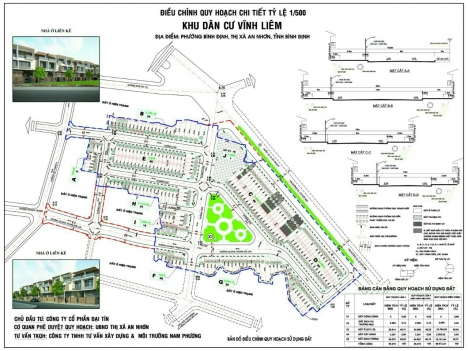Dự án KĐT An Nhơn Green Park chính thức mở bán