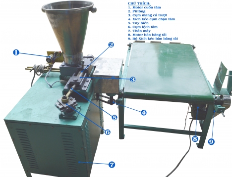Hải Lan chuyên sản xuất các loại máy làm nhang