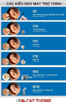 Máy trợ thính tốt chính hãng Quảng Ninh