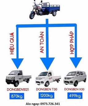 Xe tải Dongben 870kg | Giá xe tải Dongben 870kg.