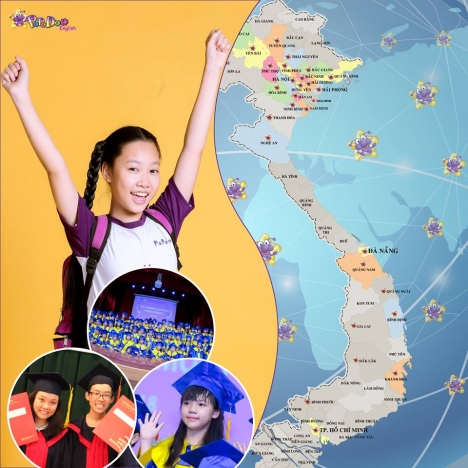 Nhượng Quyền Giáo Dục – Thương Hiệu  Tiếng Anh Trẻ Em số 1 tại Việt Nam - Popodoo Smart English