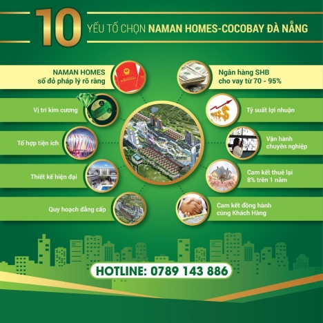 Mở bán biệt thự song lập Naman House tuyệt đẹp tại Cocobay Đà Nẵng chỉ từ 47tr/m2