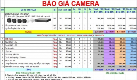 Trọn bộ camera giá rẻ, miễn phí công lắp đặt tại Quy Nhơn