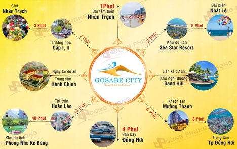 Đầu tư siêu lợi nhuận từ Gosabe City
