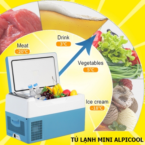 Tủ lạnh Alpicool sử dụng trên ô tô 10-60L