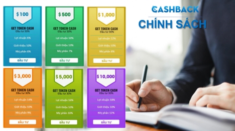 Lộ trình tăng trưởng Cashback- dự án Cashback - Token Cash