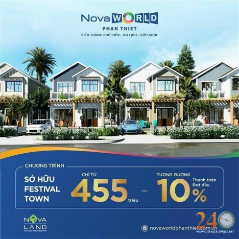 Dự Án Novaworld Phan Thiết Bình Thuận
