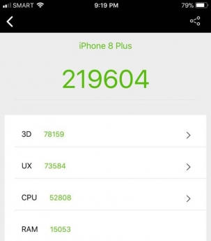 Sắm ngay iPhone 8 plus 64gb giá rẻ tại Dĩ An