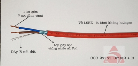 LSZH/AL Foil/LSZH/CU - Cáp chống cháy Altek Kabel 2 core x 1.5 mm2