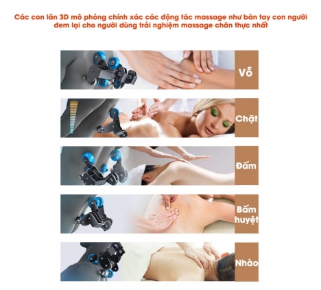 Ghế massage toàn thân trị liệu Smart FUJIKIMA FJ-1100GLX » CÔNG NGHỆ 5D siêu sịn