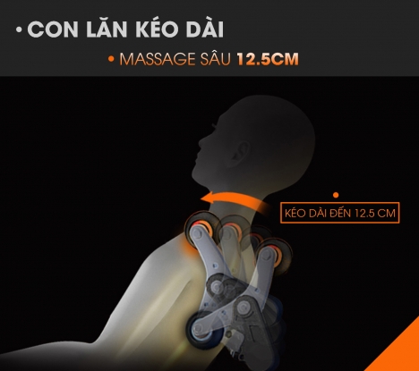 Ghế massage toàn thân trị liệu Smart FUJIKIMA FJ-1100GLX » CÔNG NGHỆ 5D siêu sịn