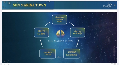 Sun Marina Town - The Platinum