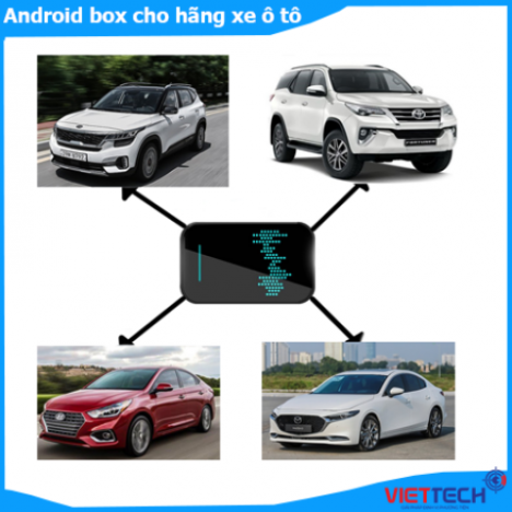 Android AI box cho ô tô đa phương tiện mang lại trải nghiệm tuyệt vời