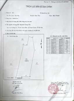 HOT: Chính chủ cần bán lô đất 3,5 ha thuộc xã Sơn Mỹ, huyện Hàm Tân giá đầu tư
