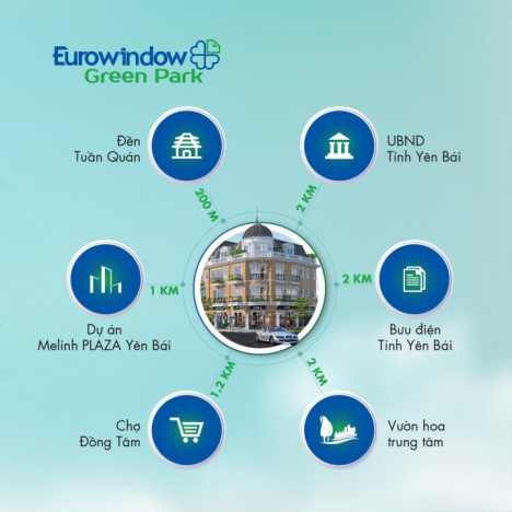 Mở bán KDT Euro Window GreenPark Yên Bái 
Giá từ 13tr>31tr/1m2
