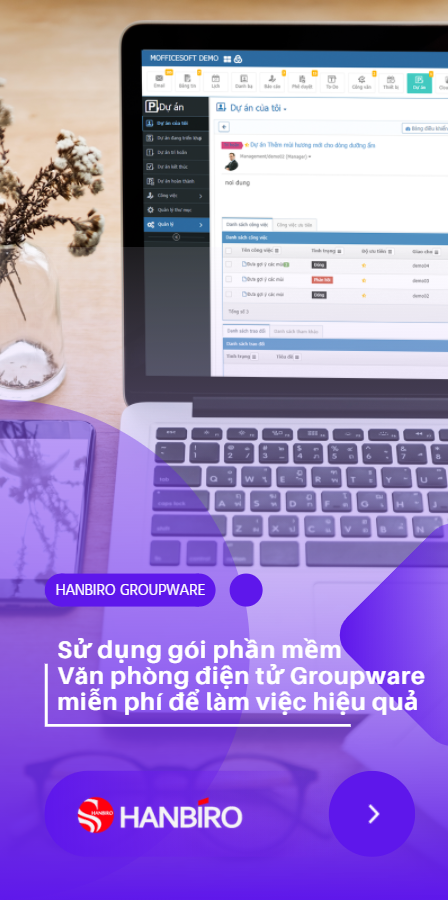 Phần mềm văn phòng điện tử Groupware Hanbiro