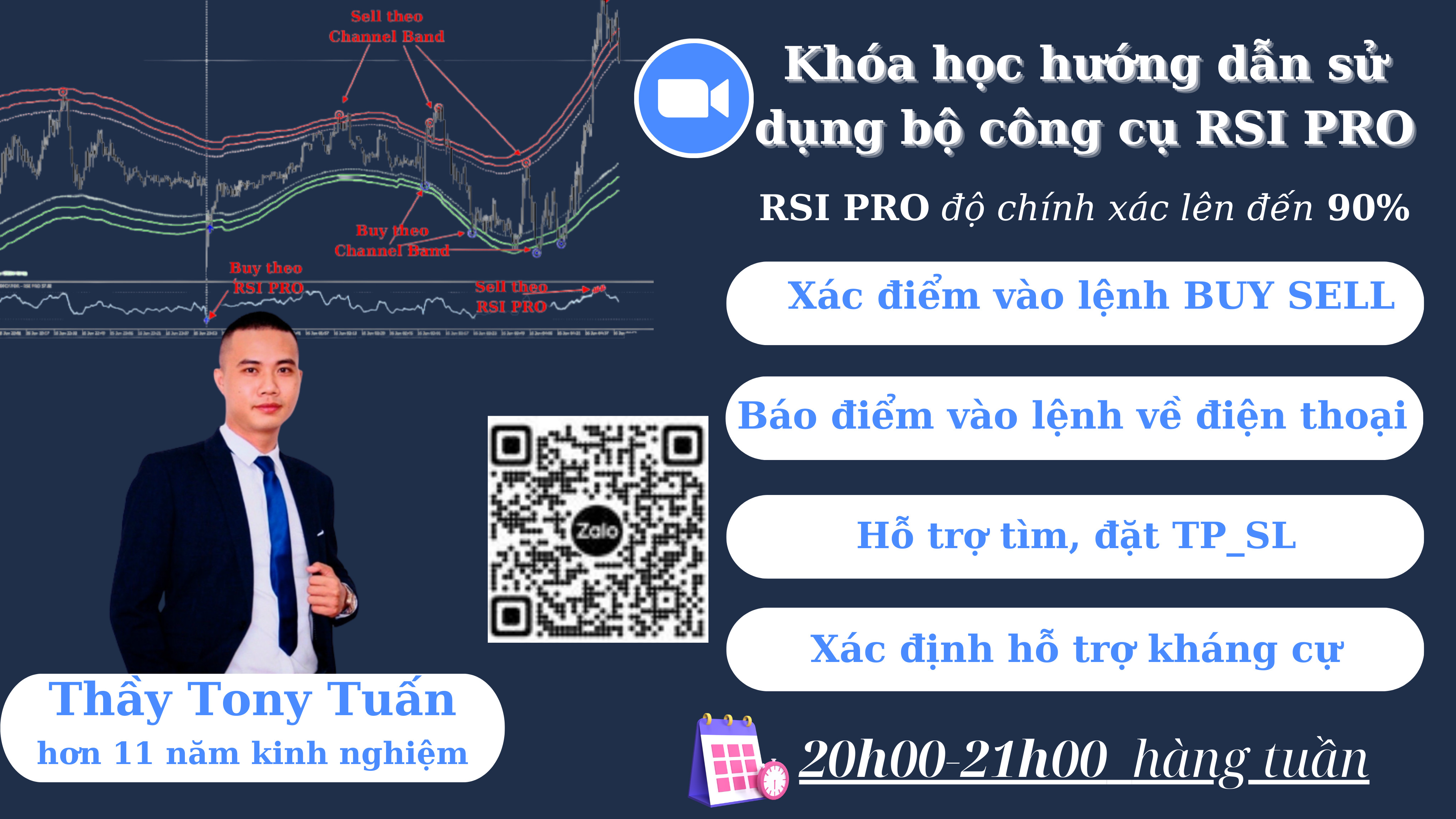 Bạn đầu tư hay thua lỗ bạn chưa có phương pháp trade hiệu quả