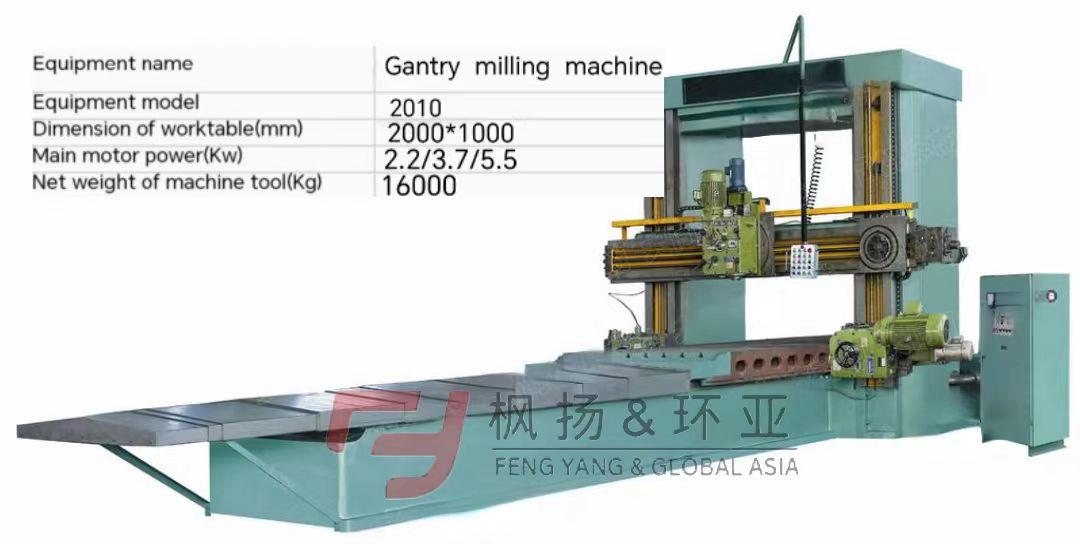 Máy Phay Cổng - Gantry Milling Machine, gia công thô bề mặt