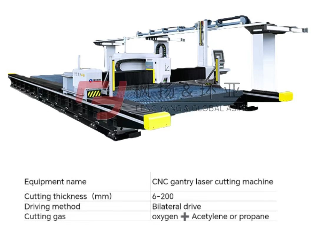 Máy Cắt Laser CNC Dạng Cổng - CNC Gantry Laser Cutting Machine
