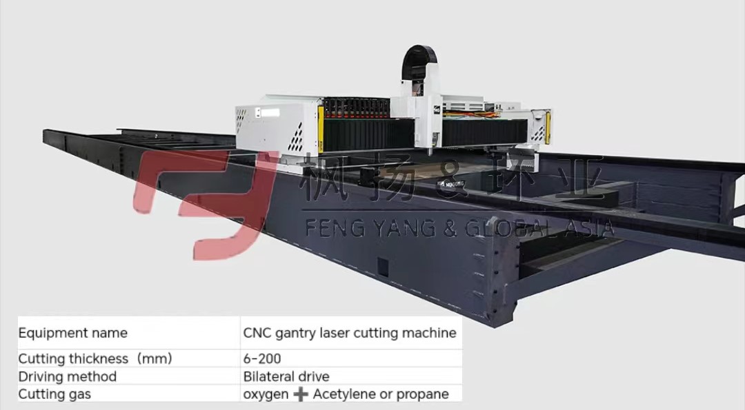 Máy Cắt Laser CNC Dạng Cổng - CNC Gantry Laser Cutting Machine