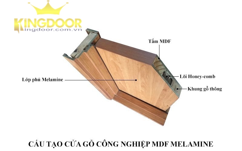 CỬA VÒM GỖ CÔNG NGHIỆP HIỆN ĐẠI - MẪU CỬA VÒM ĐẸP