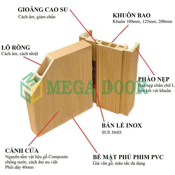 Báo giá cửa nhựa Composite tại Bình Thạnh